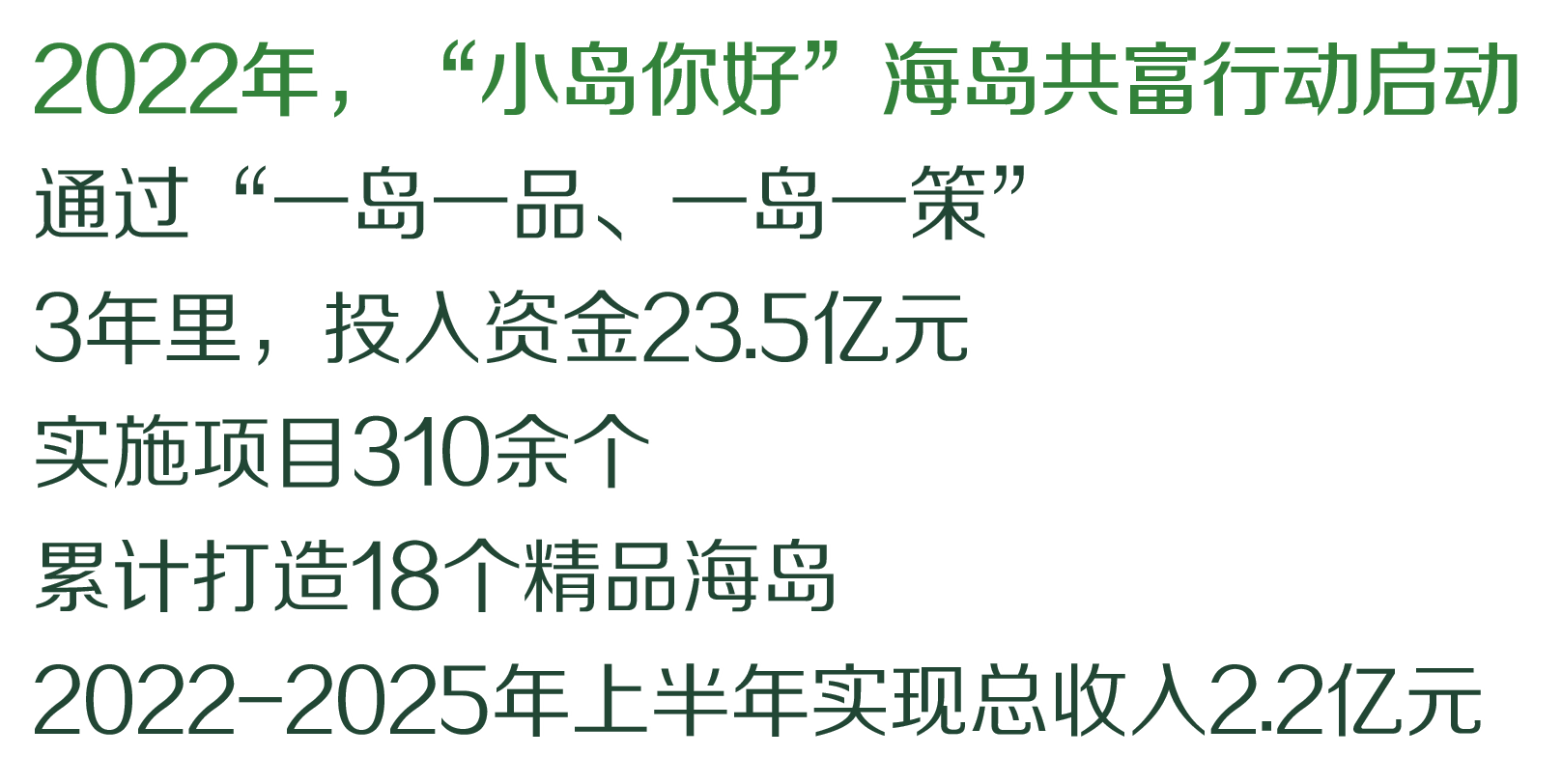绿水青山的舟山答卷