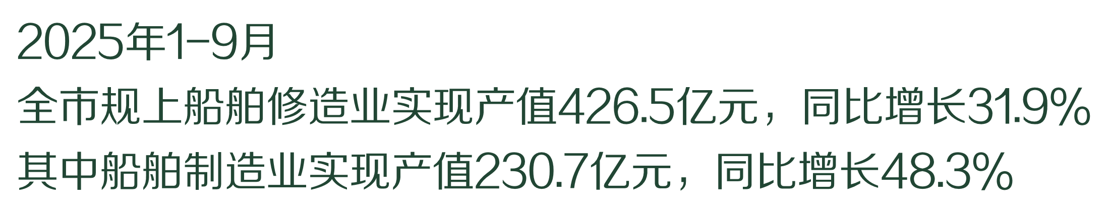 绿水青山的舟山答卷
