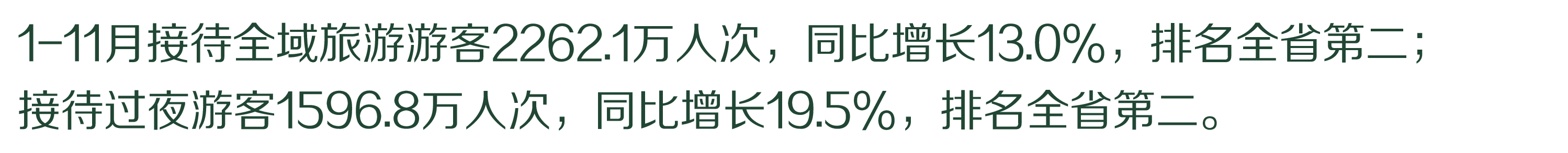 绿水青山的舟山答卷